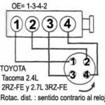 Toyota Orden De Encendido Firing Order Mecanica Automotriz