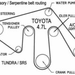 Toyota Orden De Encendido Firing Order Mecanica Automotriz