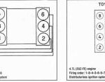 Toyota Orden De Encendido Firing Order Mecanica Automotriz