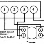 TOYOTA Orden De Encendido Firing Order Vehiculos 1987 91