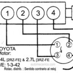 TOYOTA Orden De Encendido Firing Order Vehiculos 1993 97