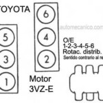 TOYOTA Orden De Encendido Firing Order Vehiculos 1993 97