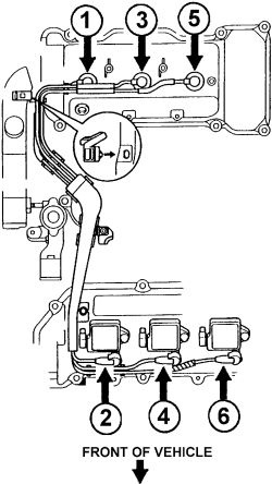 Toyota Sienna Questions Which Spark Plug Goes To Cylinder 6 CarGurus