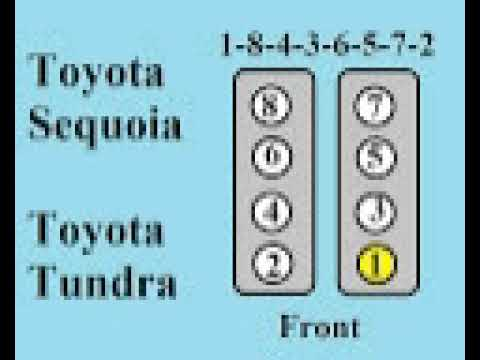 2002 Toyota Tundra 4.7 Firing Order - ToyotaFiringOrder.com