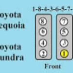 Toyota Tundra Sequoia Firing Order Bank One Bank Two Timing Misfire