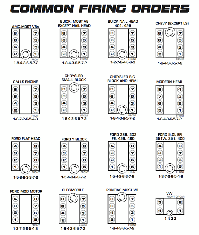 Toyota V8 Diesel Firing Order ToyotaFiringOrder