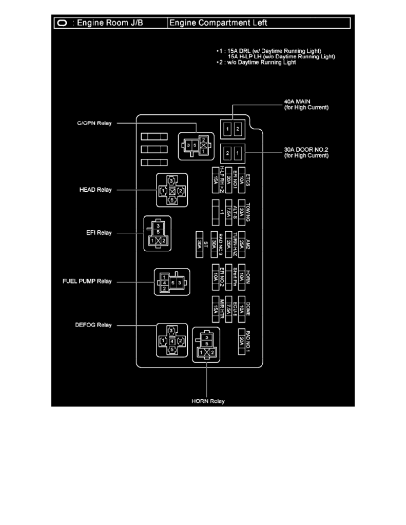 Toyota Workshop Manuals gt Sequoia 4WD V8 4 7L 2UZ FE 2006 gt Windows 