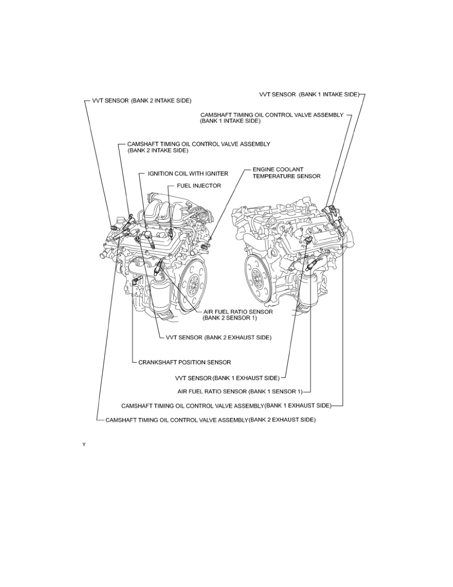 Toyotum 3 5 Engine Diagram Complete Wiring Schemas