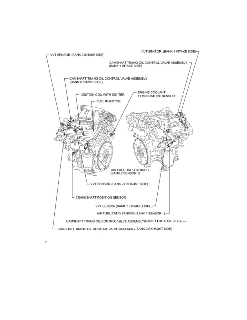 Toyotum 3 5 Engine Diagram Complete Wiring Schemas