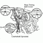 Toyotum 3400 V6 Engine Diagram Complete Wiring Schemas