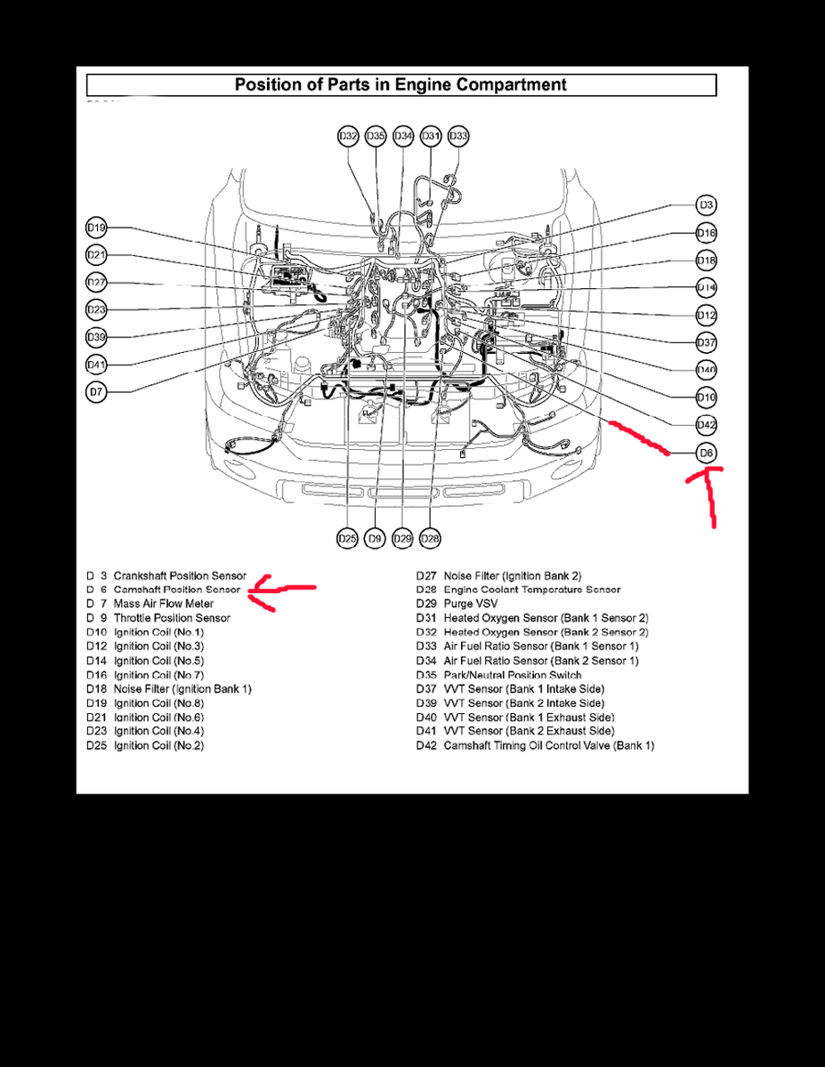 Toyotum 3400 V6 Engine Diagram Complete Wiring Schemas