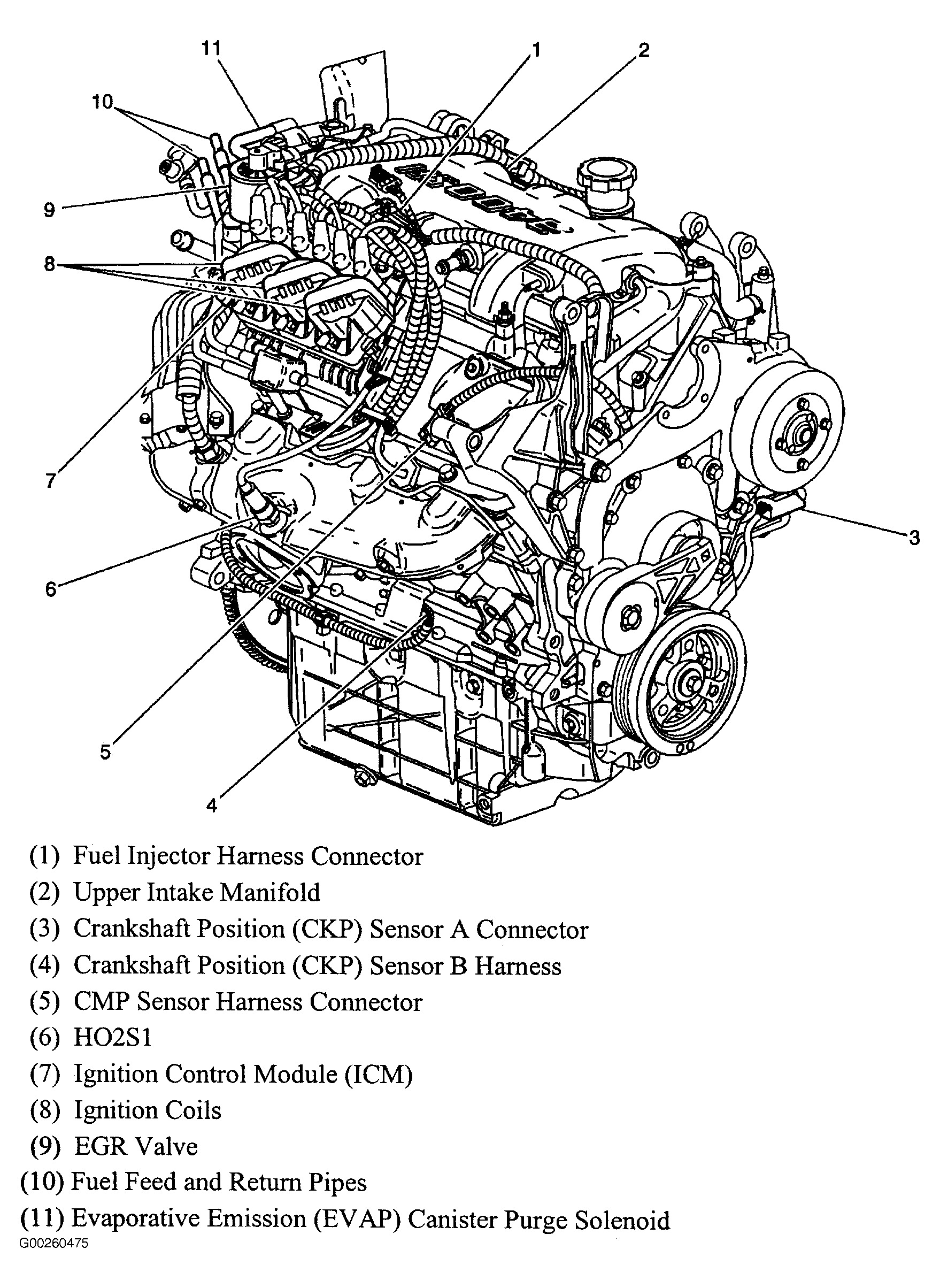 Toyotum 3400 V6 Engine Diagram Complete Wiring Schemas