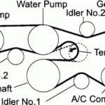 Toyotum 4 0 Engine Diagram Complete Wiring Schemas