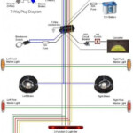 Trailer Electrical Wiring Australia