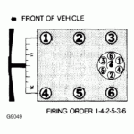 What Is The Firing Order For The 3 0L V6 1993 Aerostar And How Are The