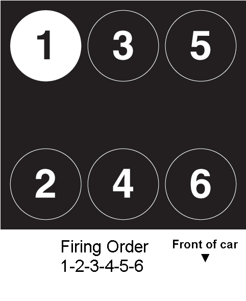 What Is The Firing Order Of A 2007 Toyota Camry 3 5 V6