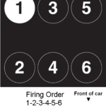 What Is The Firing Order Of A 2007 Toyota Camry 3 5 V6