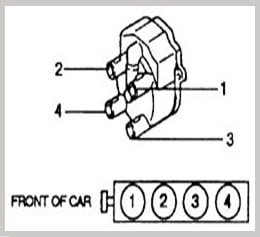 What Is The Firing Order On A 92 Toyota Pickup 