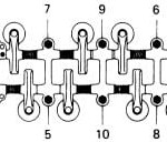 What Is The Head Bolt Torque Spec For 1985 Toyota P u 22r