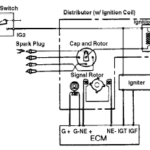 Wiring Diagram 11 2007 Toyota Camry Ignition Coil Diagram