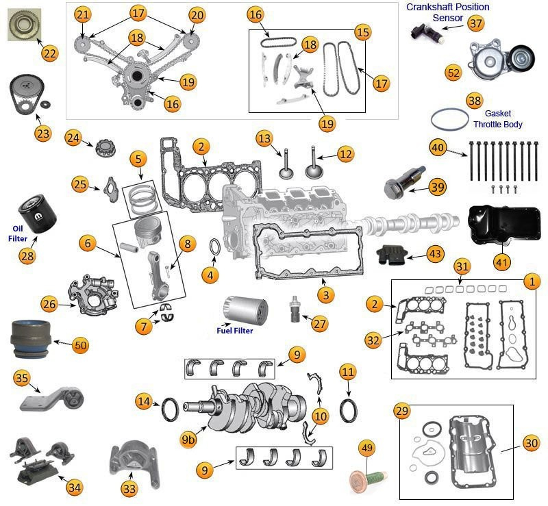 Wiring Diagram PDF 2003 Jeep Renegade Engine Diagram