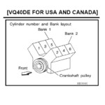 05 Nissan Pathfinder Firing Order 4 0 2022 Firing order