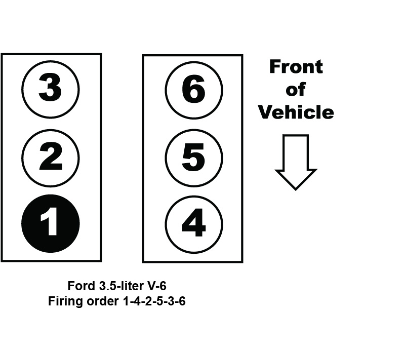 06 Nissan Pathfinder 4 0 Firing Order 2022 Firing order