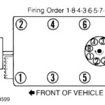 12 Chevy Impala Firing Order 2022 Firing order