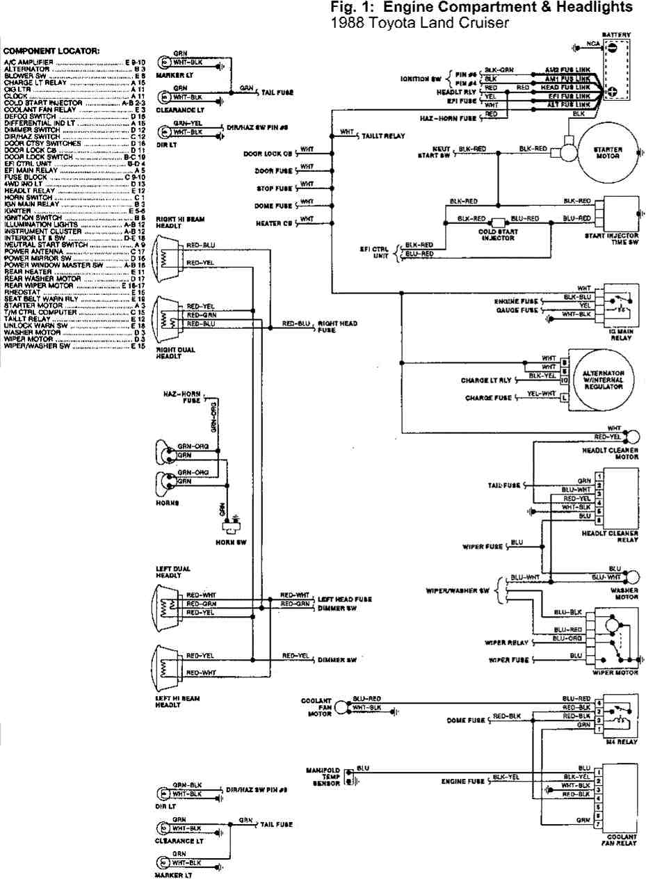 1988 Toyota Engine Wiring Diagram