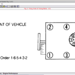 1994 Toyota Camry 2 2l Firing Order ToyotaFiringOrder