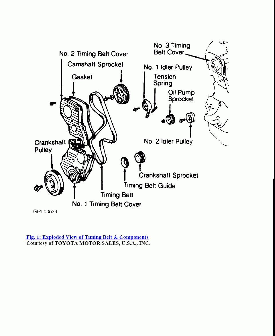 1999 Toyota Camry Engine 2 2 L 4 Cylinder ToyotaFiringOrder