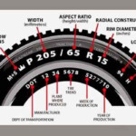 2005 Toyota Tacoma 4 0 Firing Order