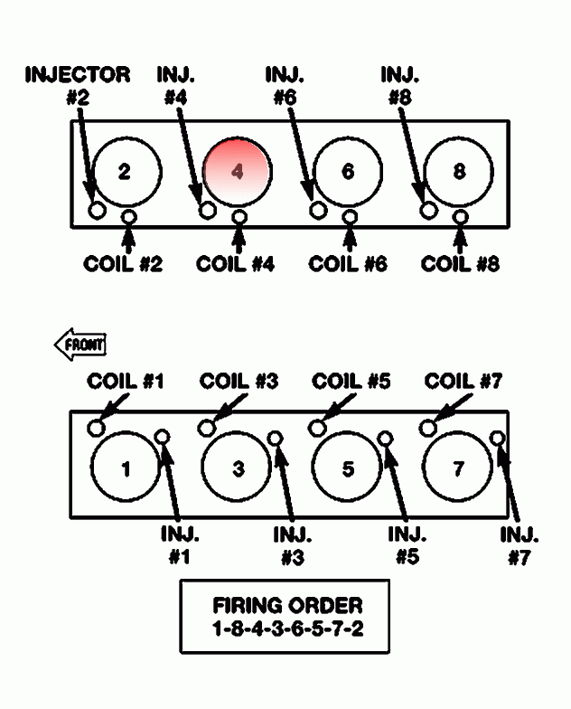 2010 Dodge 5 7 Firing Order DodgeFiringOrder