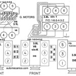 2022 Buick Rendezvous 3 4 Firing Order 2022 Firing order