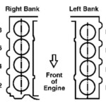 2022 Toyota Tundra 5 7 Firing Order 2022 Firing order