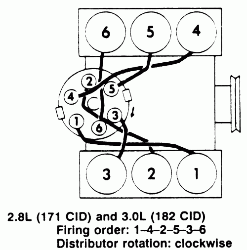 3 0 V6 Chevy Firing Order Diagram 2022 Firing order