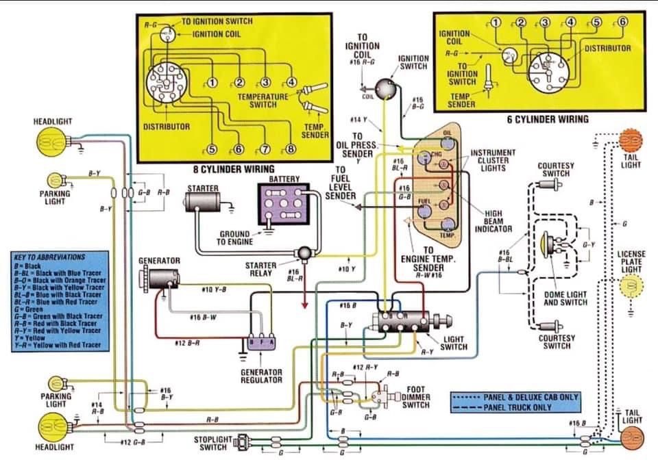 79 Toyota Pickup Wiring Diagram