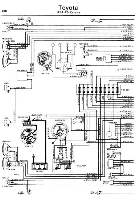 84 Toyota Pickup Wiring Diagram Free Download Qstion co