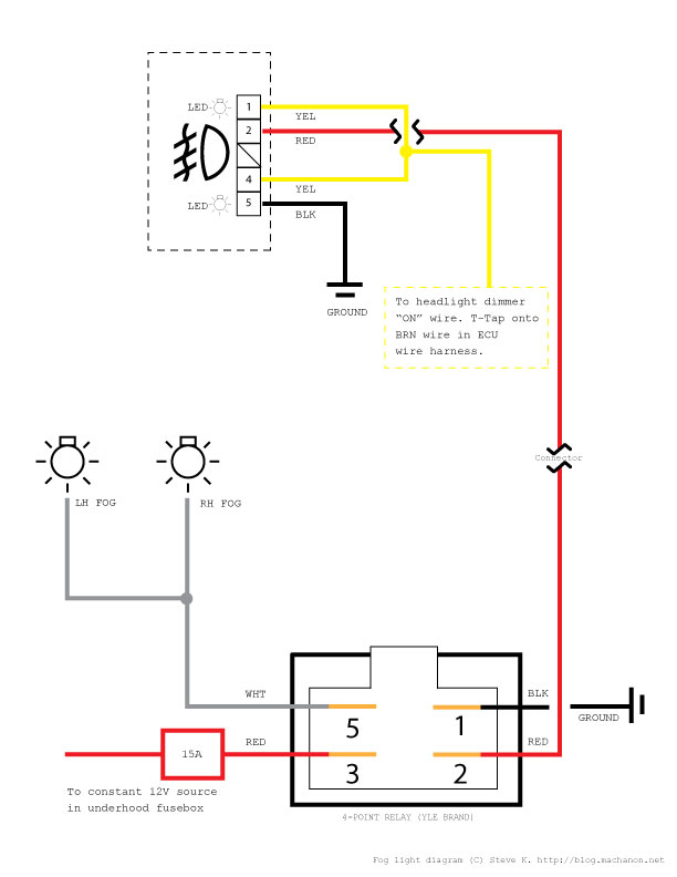 DIY How To Add Fog Lights To A 2012 Prius Plug in Prius Balancing Act