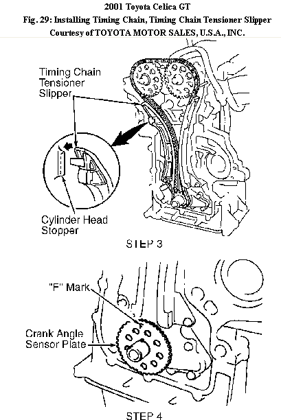 Do You Know How To Line Up The Timing Marks On A 2001 Toyota Celica GT 