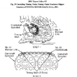 Do You Know How To Line Up The Timing Marks On A 2001 Toyota Celica GT