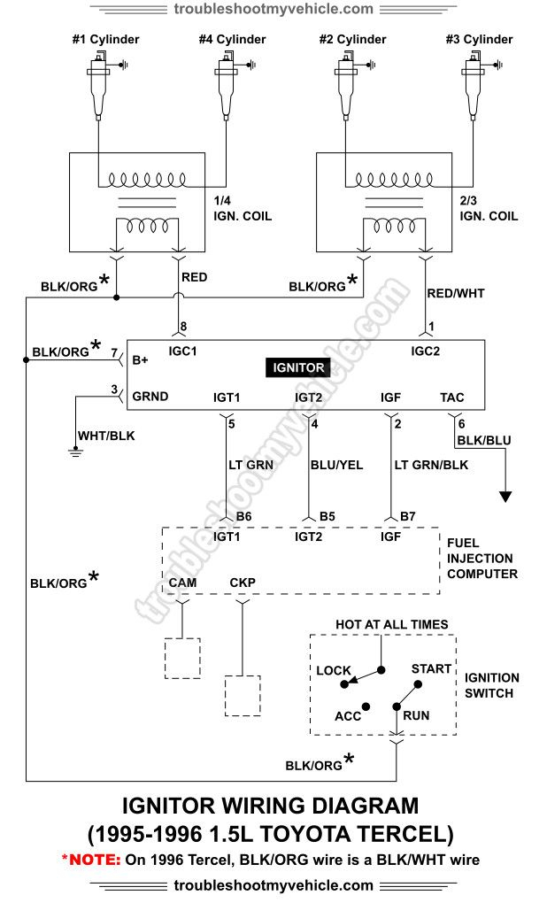 Firing Order 2002 Toyota Corolla ToyotaFiringOrder