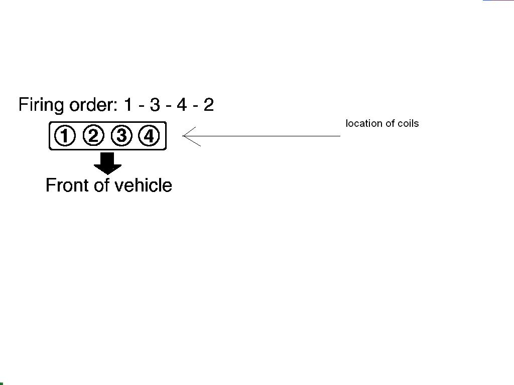 Firing Order Of 1996 Toyota Camry ToyotaFiringOrder