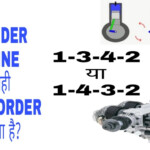 Four Cylinder Engine Firing Order Firing Order