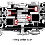 Has Anyone Resolved Their Ignition Coil CEL Issues P0351 P0352 Etc