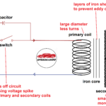 How An Ignition Coil Works ClubLexus Lexus Forum Discussion