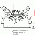 I Have A 2008 Sienna Coming Up With Code P0031 Bank 1 Sensor 1 How