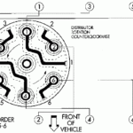 I Need The Diagram For The Fuel Injector Harness For A Dodge Caravan 3