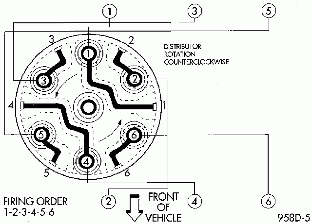 I Need The Diagram For The Fuel Injector Harness For A Dodge Caravan 3 