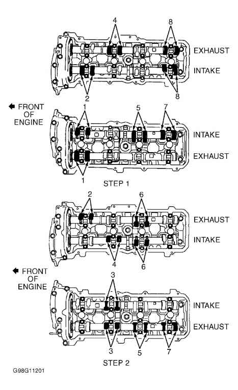 NOTE Check And Adjust Valve Clearance With Engine Cold Toyota Sequoia